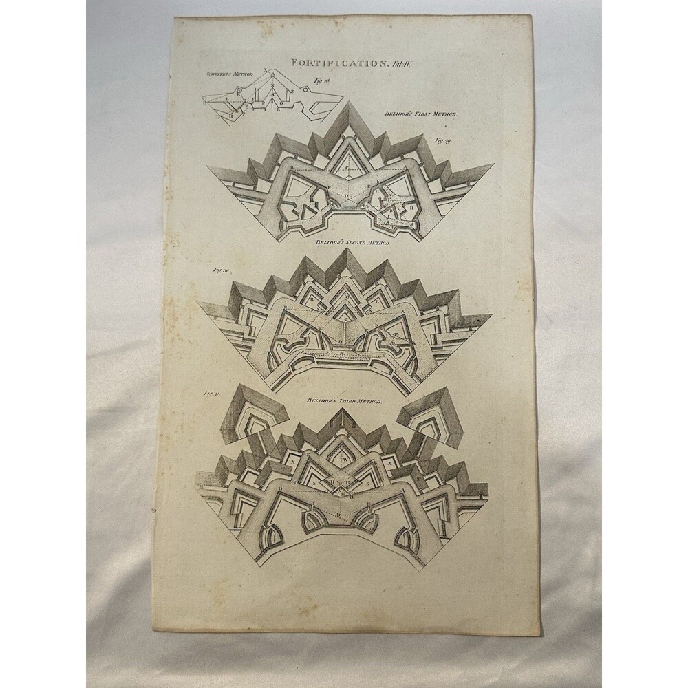 1810s Antique Fortification Copper Engraving Belidor Methods Star Fort Design